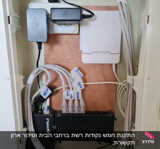 ארון תקשורת עם נתב, כבלים ומתגים
